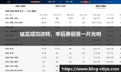 猛龙成功逆转，季后赛前景一片光明