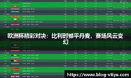 欧洲杯精彩对决：比利时憾平丹麦，赛场风云变幻