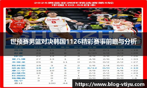 世预赛男篮对决韩国1126精彩赛事前瞻与分析